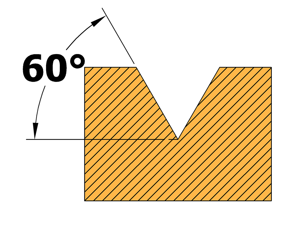 60 degree grooving & chamfering